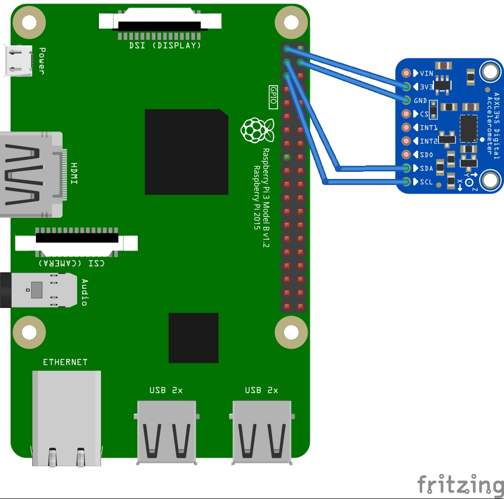 Circuit diagram for interfacing ADXL345 with Raspberry Pi