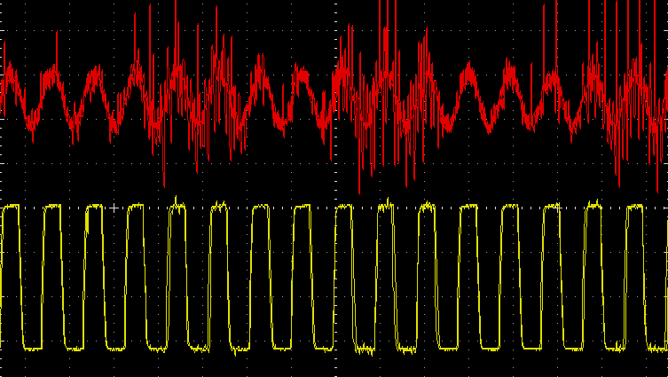 Image of Waveform showing Clipping Effect on Audio Signal