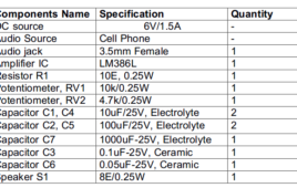 Designing 250 Milli Watt Audio Power Amplifier – 2/9